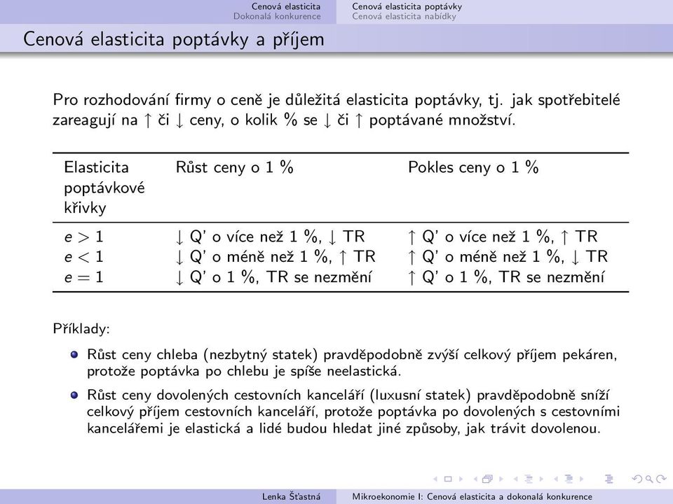 nezmění Q o 1 %, TR se nezmění Příklady: Růst ceny chleba (nezbytný statek) pravděpodobně zvýší celkový příjem pekáren, protože poptávka po chlebu je spíše neelastická.
