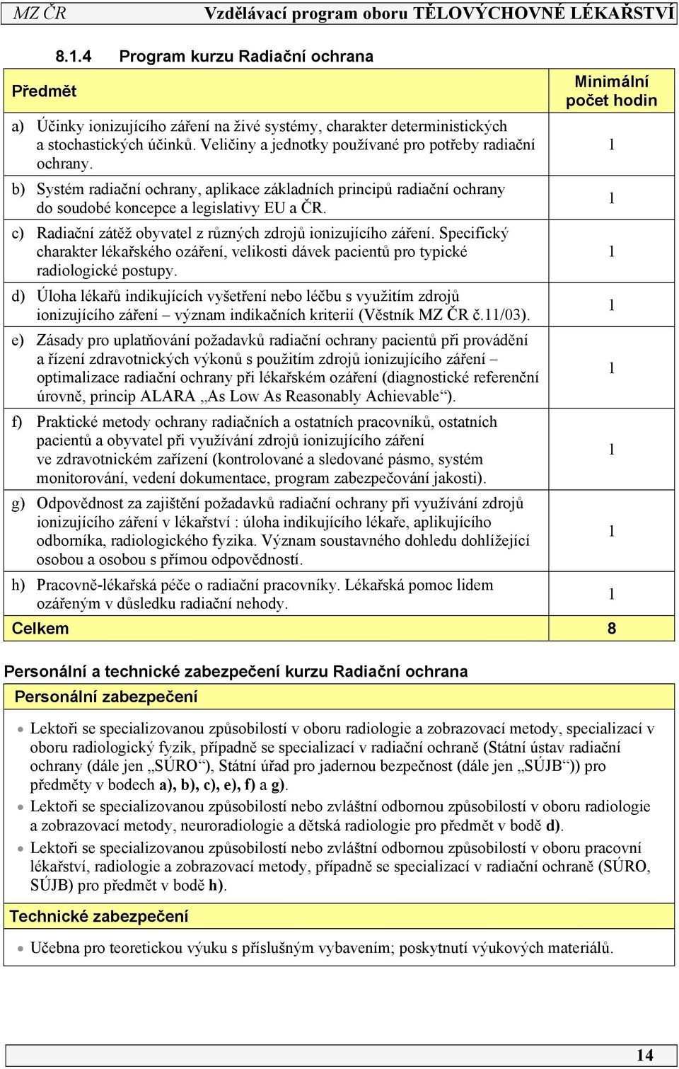 c) Radiační zátěž obyvatel z různých zdrojů ionizujícího záření. Specifický charakter lékařského ozáření, velikosti dávek pacientů pro typické radiologické postupy.