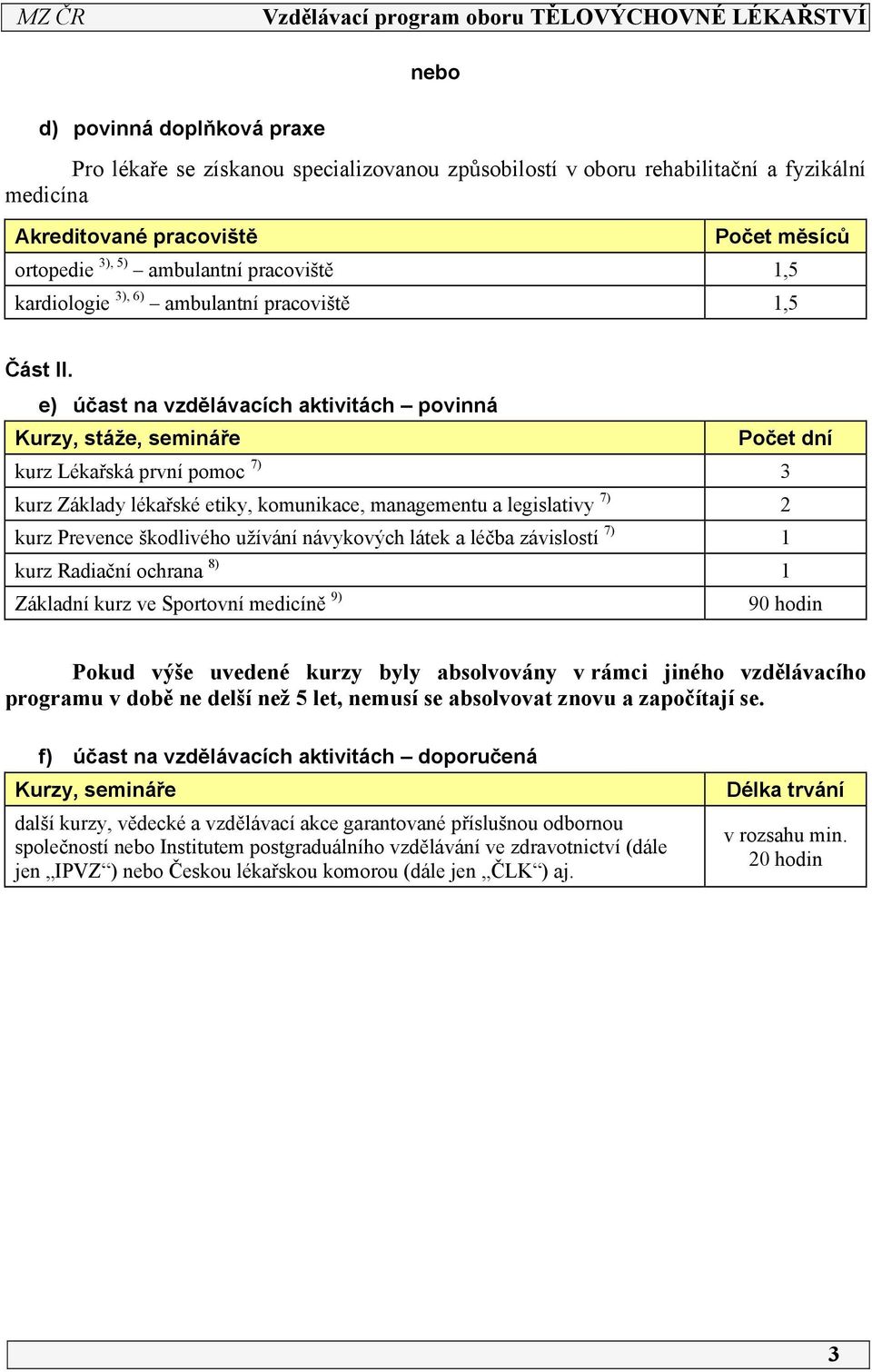 e) účast na vzdělávacích aktivitách povinná Kurzy, stáže, semináře Počet dní kurz Lékařská první pomoc 7) 3 kurz Základy lékařské etiky, komunikace, managementu a legislativy 7) kurz Prevence