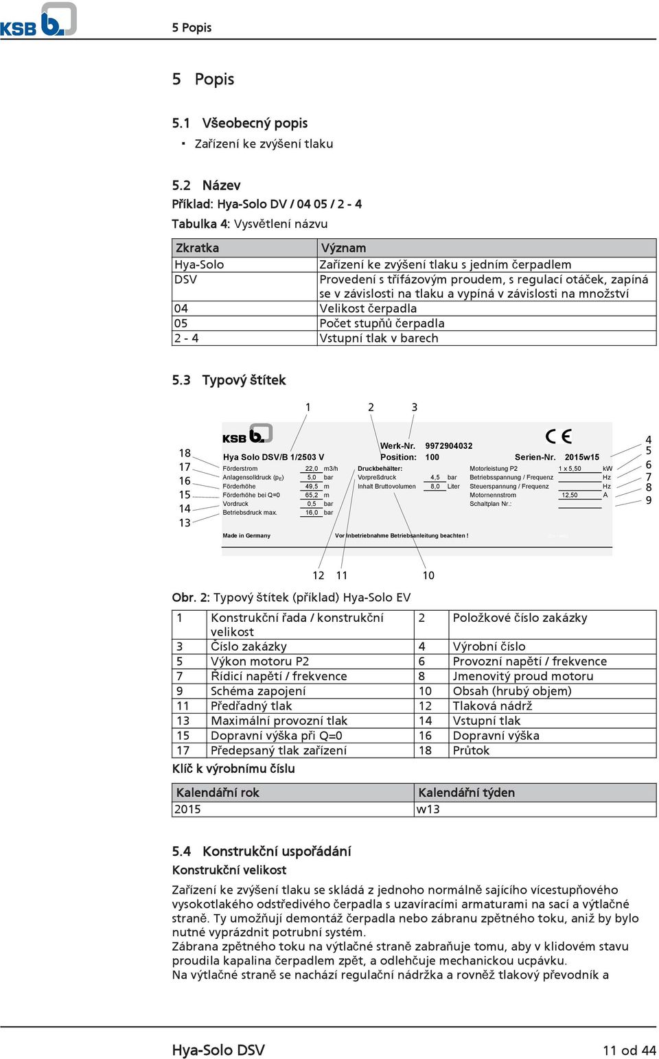 jedním čerpadlem Provedení s třífázovým proudem, s regulací otáček, zapíná se v závislosti na tlaku a vypíná v závislosti na množství 5.