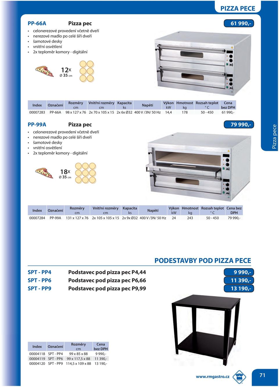 Hz 24 243 50-450 79 990,- PODESTAVBY POD PIZZA PECE SPT - PP4 Podstavec pod pizza pec P4,44 9 990,- SPT - PP6 Podstavec pod pizza pec P6,66 11 390,- SPT - PP9 Podstavec