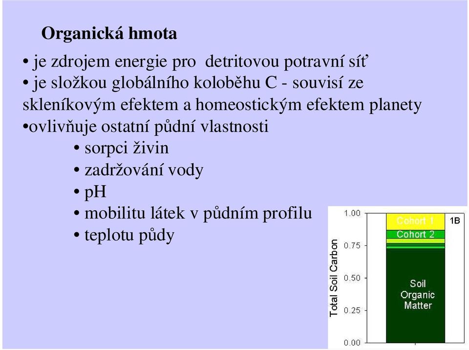 homeostickým efektem planety ovlivňuje ostatní půdní vlastnosti