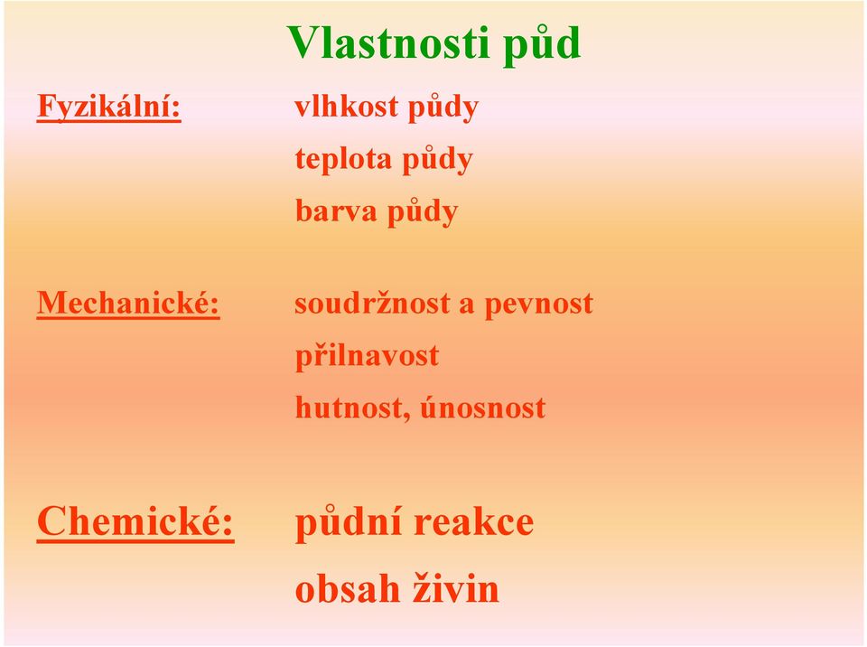 soudržnost a pevnost přilnavost