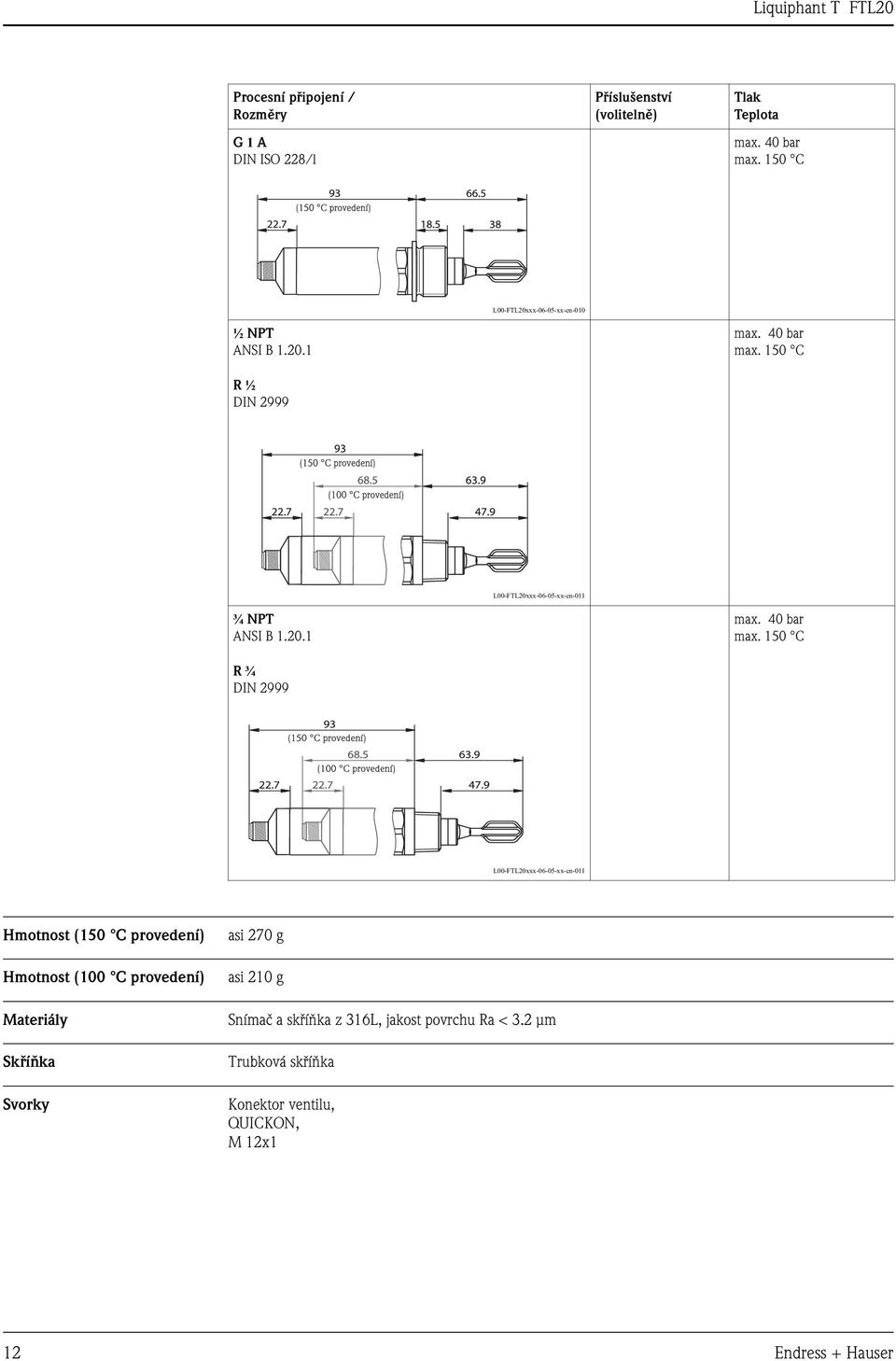 150 C R ½ DIN 2999 L00-FTL20xxx-06-05-xx-en-011 ¾ NPT ANSI B 1.20.1 max. 40 bar max.