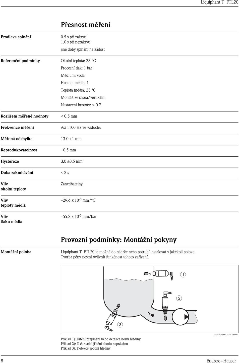 hustoty: > 0.7 Rozlišení měřené hodnoty Frekvence měření Měřená odchylka Reprodukovatelnost Hystereze Doba zakmitávání Vliv okolní teploty Vliv teploty média Vliv tlaku média < 0.