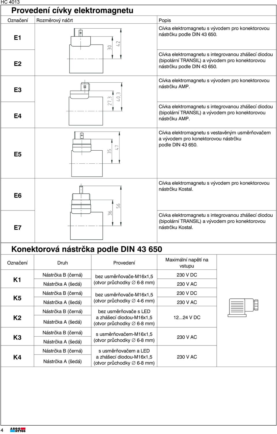 E4 E5 Cívka elektromagnetu s integrovanou zhášecí diodou (bipolární TRANSIL) a vývodem pro konektorovou nástrčku AMP.