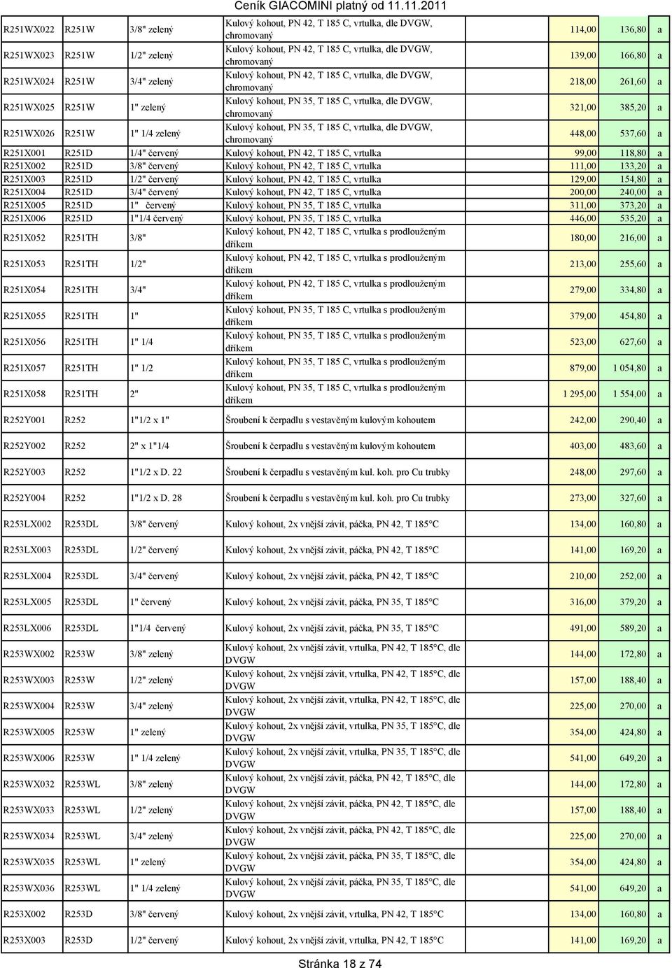 chromovaný 321,00 385,20 a R251WX026 R251W 1" 1/4 zelený Kulový kohout, PN 35, T 185 C, vrtulka, dle DVGW, chromovaný 448,00 537,60 a R251X001 R251D 1/4" červený Kulový kohout, PN 42, T 185 C,