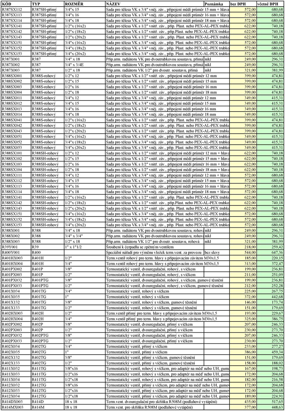 nebo PEX-AL-PEX trubko 622,00 740,18 R387SX142 R387SH-přímý 1/2"x (18x2) Sada pro tělesa VK s 1/2" vnitř. záv., přip.plast.