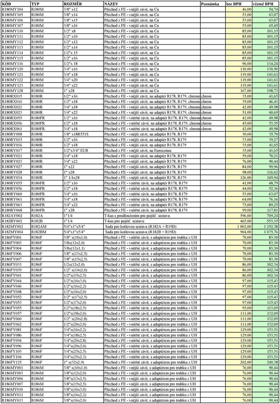 - vnější závit, na Cu 85,00 101,15 R180MY112 R180M 1/2" x12 Přechod z FE - vnější závit, na Cu 85,00 101,15 R180MY113 R180M 1/2" x14 Přechod z FE - vnější závit, na Cu 85,00 101,15 R180MY114 R180M