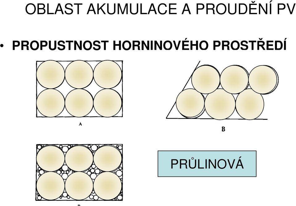 PROPUSTNOST