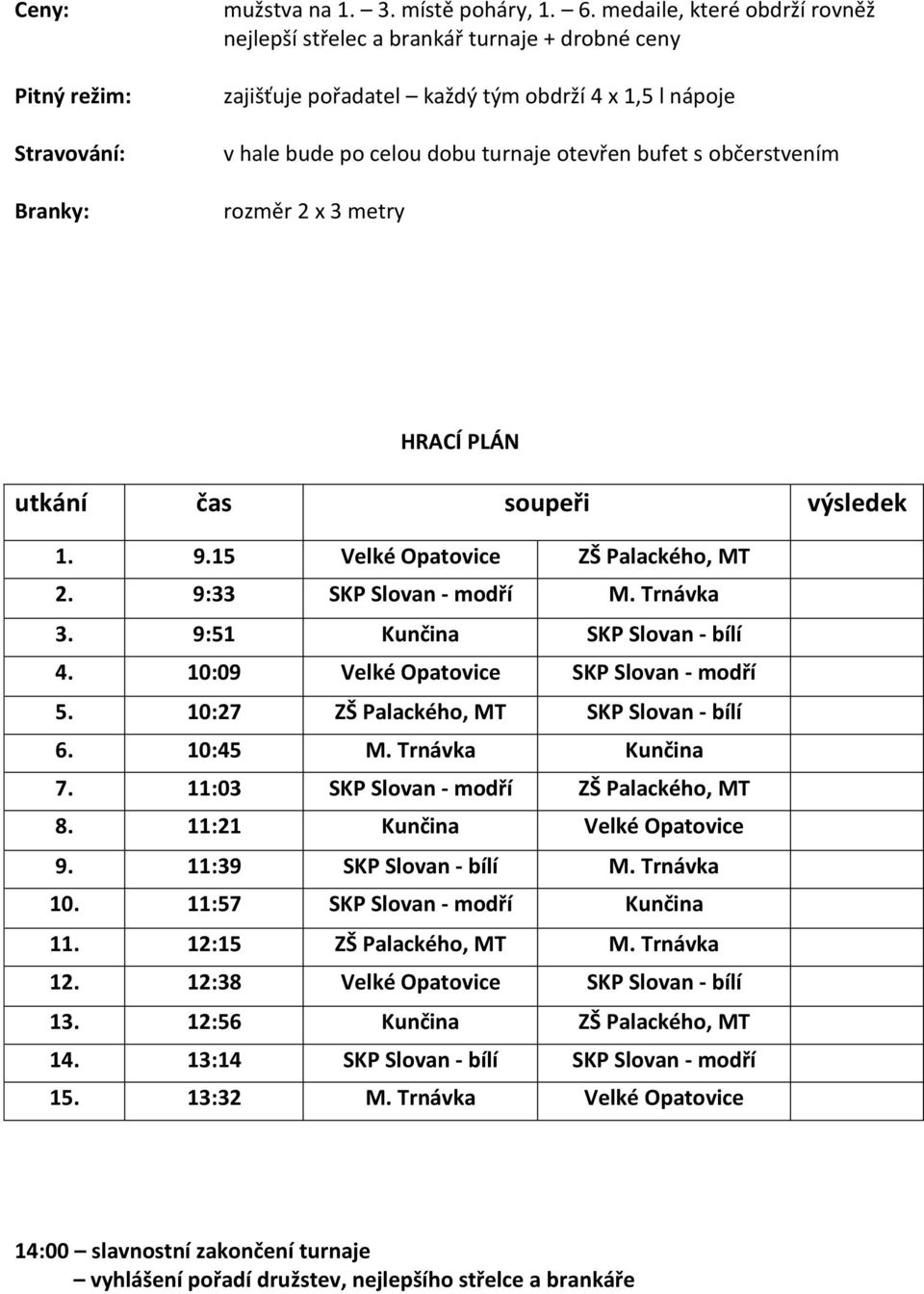 rozměr 2 x 3 metry HRACÍ PLÁN utkání čas soupeři výsledek 1. 9.15 Velké Opatovice ZŠ Palackého, MT 2. 9:33 SKP Slovan - modří M. Trnávka 3. 9:51 Kunčina SKP Slovan - bílí 4.