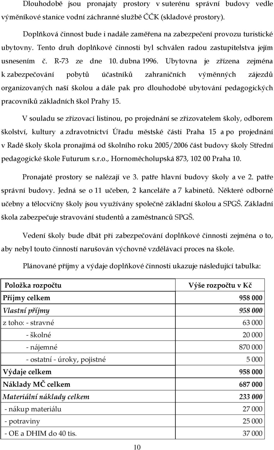 Ubytovna je zřízena zejména k zabezpečování pobytů účastníků zahraničních výměnných zájezdů organizovaných naší školou a dále pak pro dlouhodobé ubytování pedagogických pracovníků základních škol