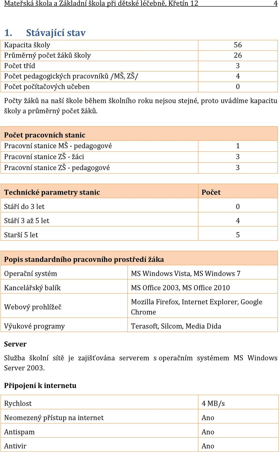 stejné, proto uvádíme kapacitu školy a průměrný počet žáků.