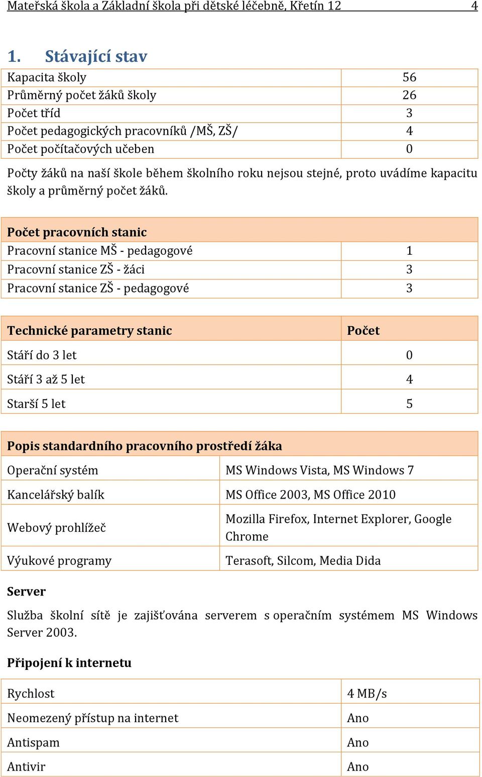 stejné, proto uvádíme kapacitu školy a průměrný počet žáků.