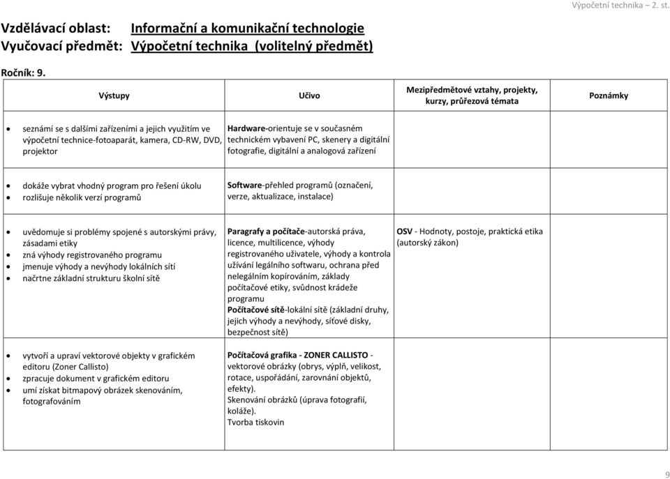 fotografie, digitální a analogová zařízení dokáže vybrat vhodný program pro řešení úkolu rozlišuje několik verzí programů Software-přehled programů (označení, verze, aktualizace, instalace) uvědomuje