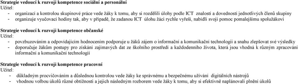 Učitel: - povzbuzováním a odpovídajícím hodnocením podporuje u žáků zájem o informační a komunikační technologii a snahu zlepšovat své výsledky - doporučuje žákům postupy pro získání zajímavých dat