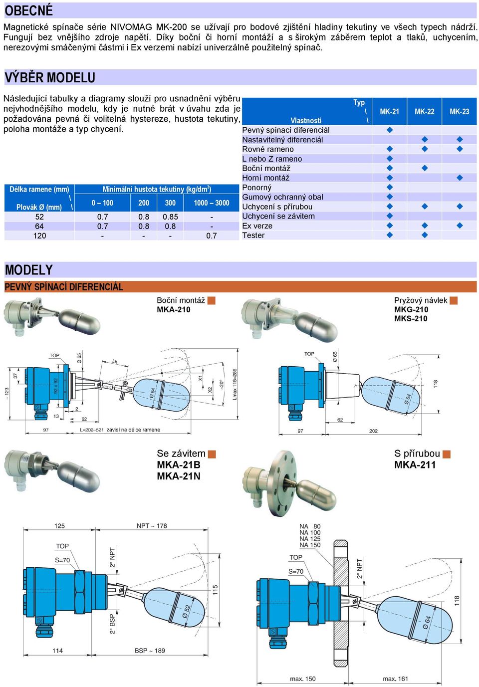 VÝBĚR MODELU Následující tabulky a diagramy slouží pro usnadnění výběru nejvhodnějšího modelu, kdy je nutné brát v úvahu zda je požadována pevná či volitelná hystereze, hustota tekutiny, Vlastnosti