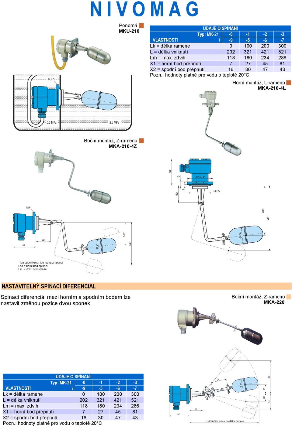 : hodnoty platné pro vodu o teplotě 20 C -2-6 200 421 234 45 47-3 -7 300 521 286 81 43 Horní montáž, L-rameno MKA-210-4L Boční montáž, Z-rameno MKA-210-4Z NASTAVITELNÝ SPÍNACÍ DIFERENCIÁL Boční