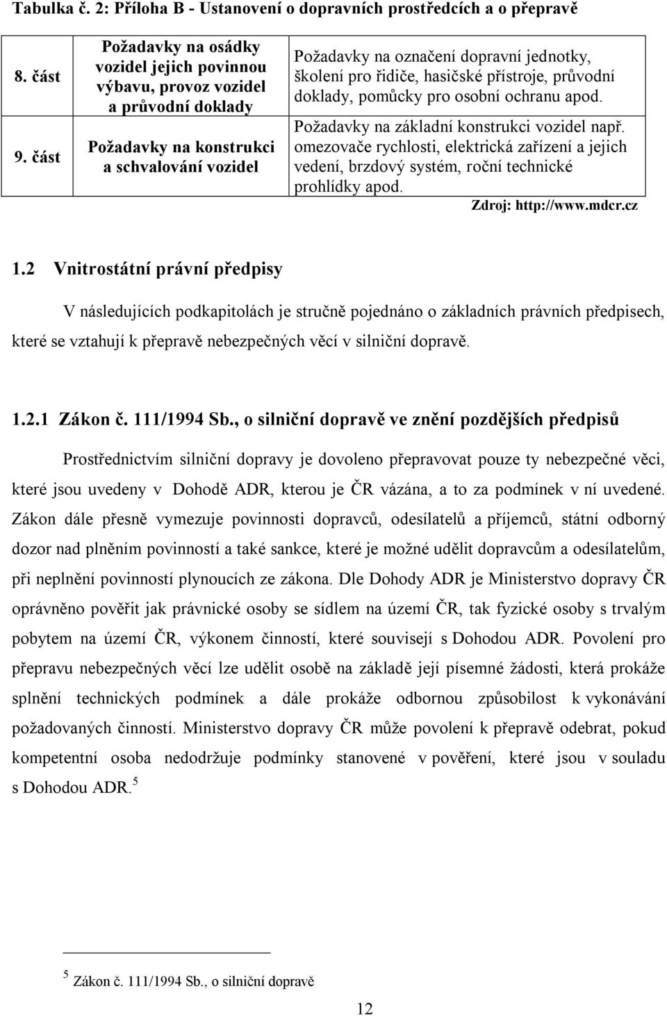 hasičské přístroje, průvodní doklady, pomůcky pro osobní ochranu apod. Požadavky na základní konstrukci vozidel např.