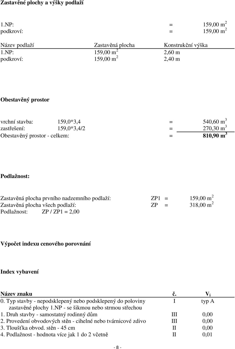 Zastavěná plocha prvního nadzemního podlaží: ZP1 = 159,00 m 2 Zastavěná plocha všech podlaží: ZP = 318,00 m 2 Podlažnost: ZP / ZP1 = 2,00 Výpočet indexu cenového porovnání Index vybavení Název znaku