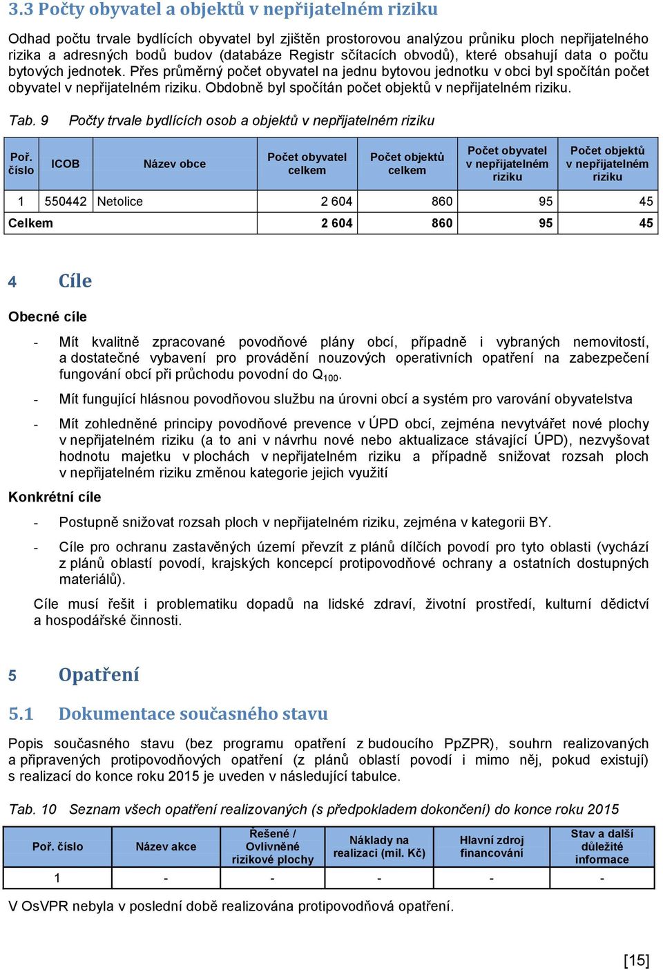 Obdobně byl spočítán počet objektů v nepřijatelném riziku. Tab. 9 Počty trvale bydlících osob a objektů v nepřijatelném riziku Poř.