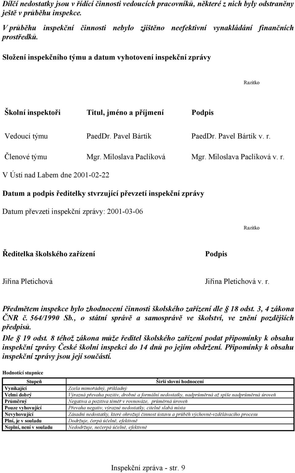 Složení inspekčního týmu a datum vyhotovení inspekční zprávy Razítko Školní inspektoři Titul, jméno a příjmení Podpis Vedoucí týmu PaedDr. Pavel Bártík PaedDr. Pavel Bártík v. r. Členové týmu Mgr.