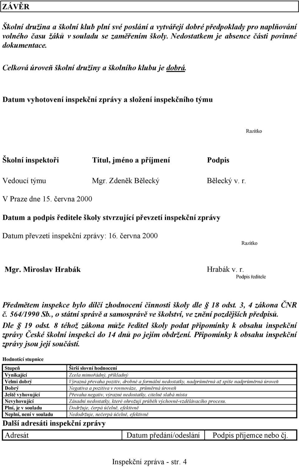 Zdeněk Bělecký Bělecký v. r. V Praze dne 15. června 2000 Datum a podpis ředitele školy stvrzující převzetí inspekční zprávy Datum převzetí inspekční zprávy: 16. června 2000 Razítko Mgr.