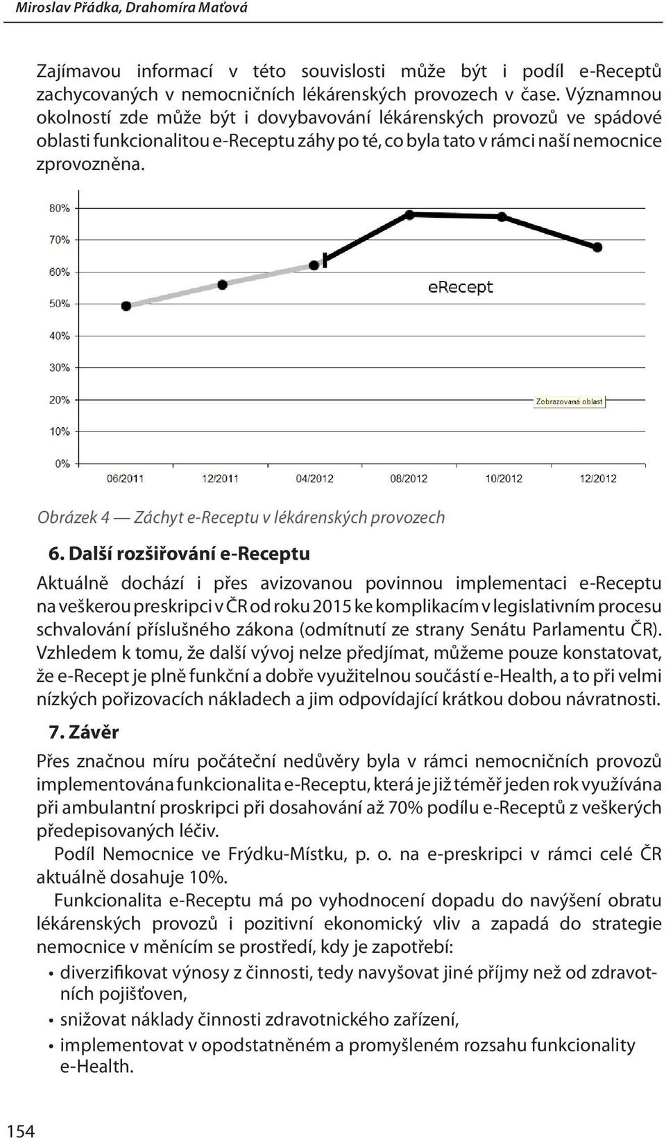 Obrázek 4 Záchyt e-receptu v lékárenských provozech 6.