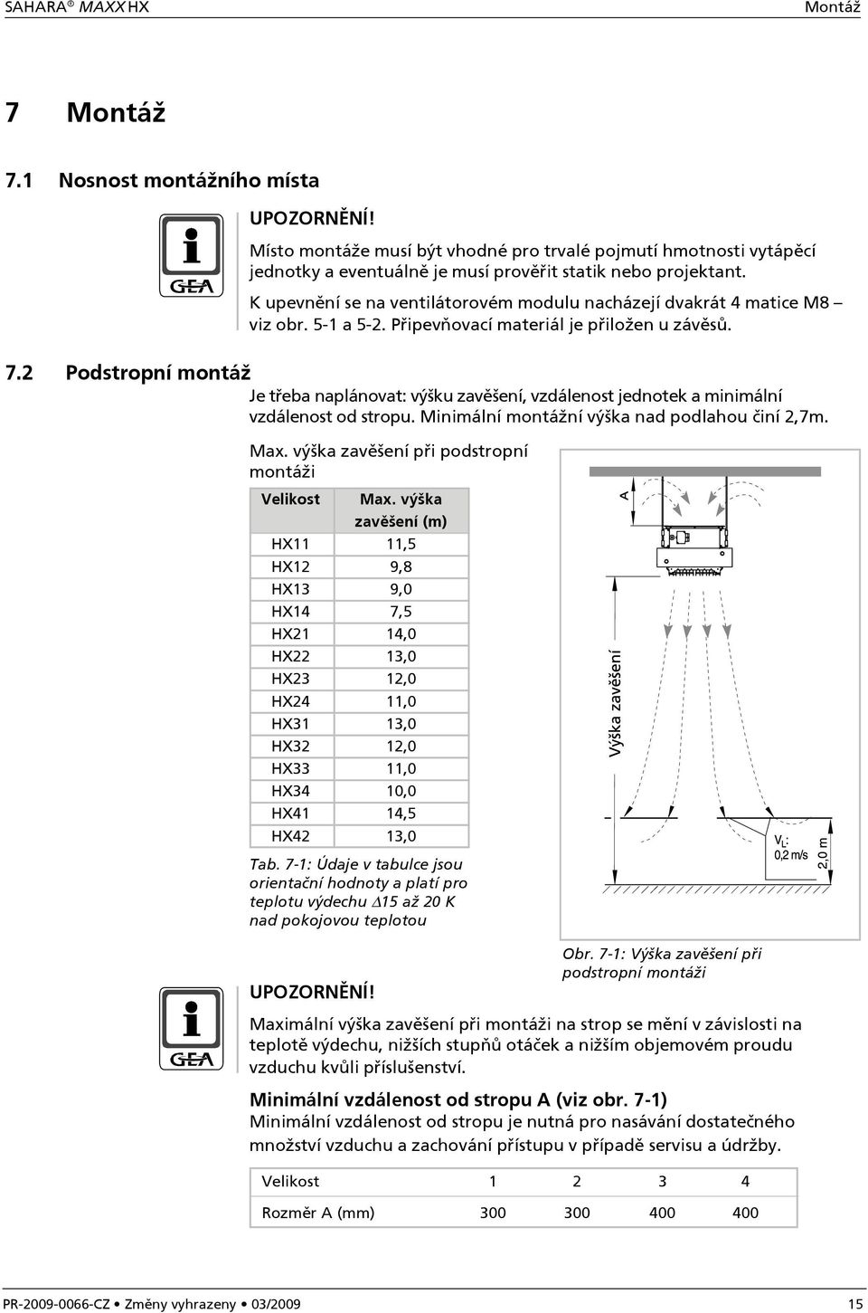 K upevnění se na ventilátorovém modulu nacházejí dvakrát 4 matice M8 viz obr. 5-1 a 5-2. Připevňovací materiál je přiložen u závěsů. 7.