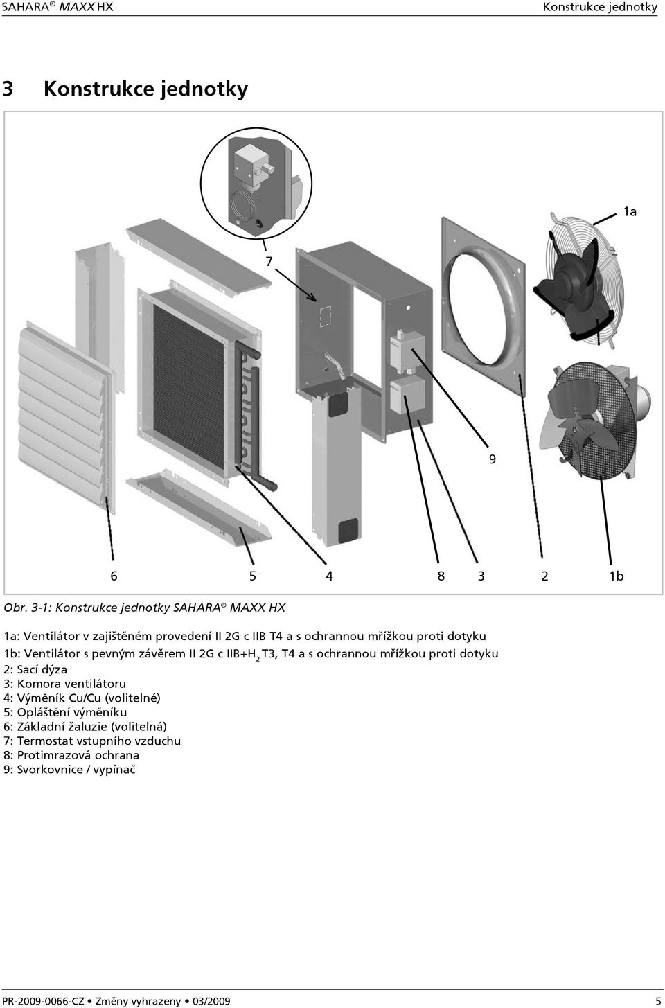 Ventilátor s pevným závěrem II 2G c IIB+H 2 T3, T4 a s ochrannou mřížkou proti dotyku 2: Sací dýza 3: Komora ventilátoru 4: Výměník