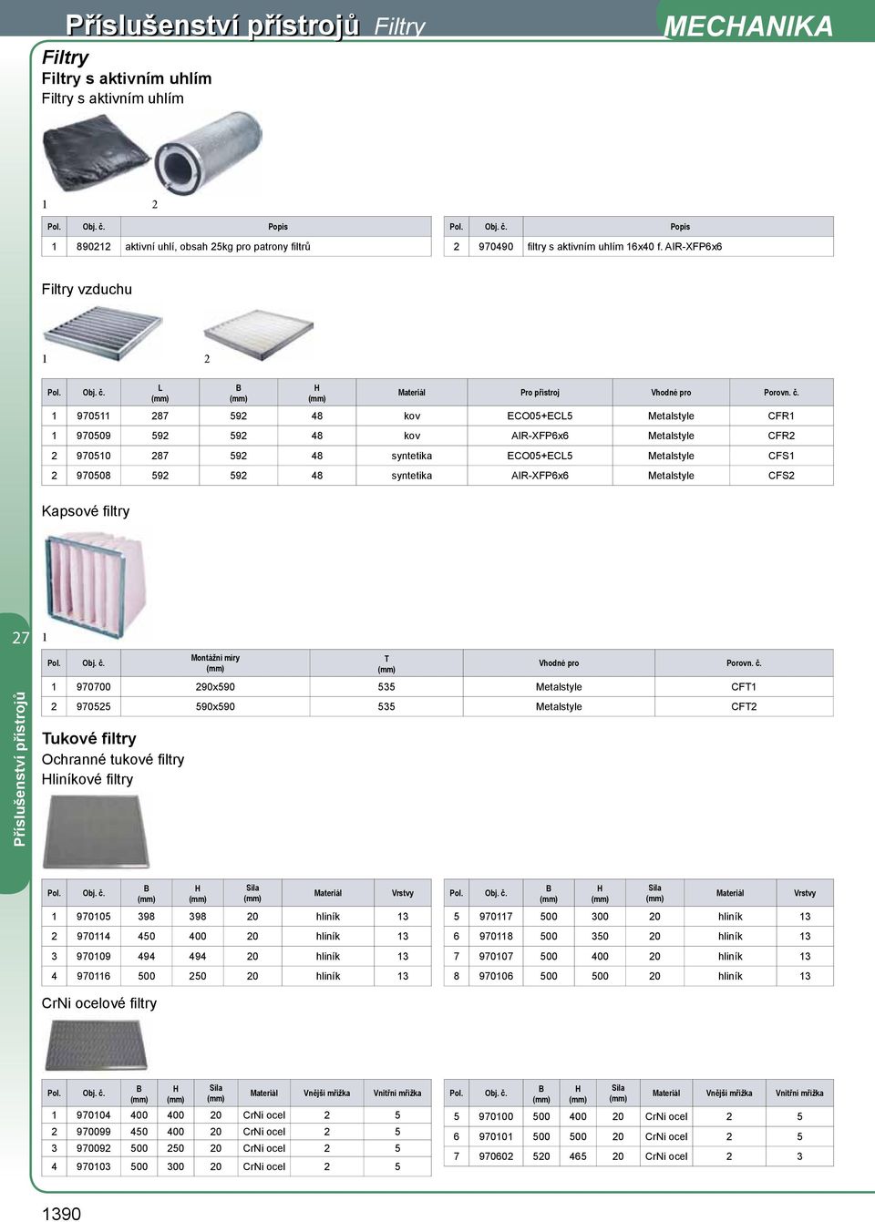 970508 592 592 48 syntetika AIR-XFP6x6 Metalstyle CFS2 Kapsové filtry Tukové filtry Ochranné tukové filtry liníkové filtry Montážní míry T 970700 290x590 535 Metalstyle CFT 2 970525 590x590 535
