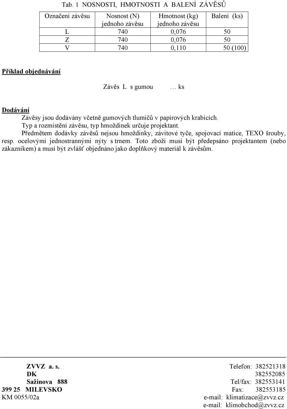 Předmětem dodávky závěsů nejsou hmoždinky, závitové tyče, spojovací matice, TEXO šrouby, resp. ocelovými jednostrannými nýty s trnem.