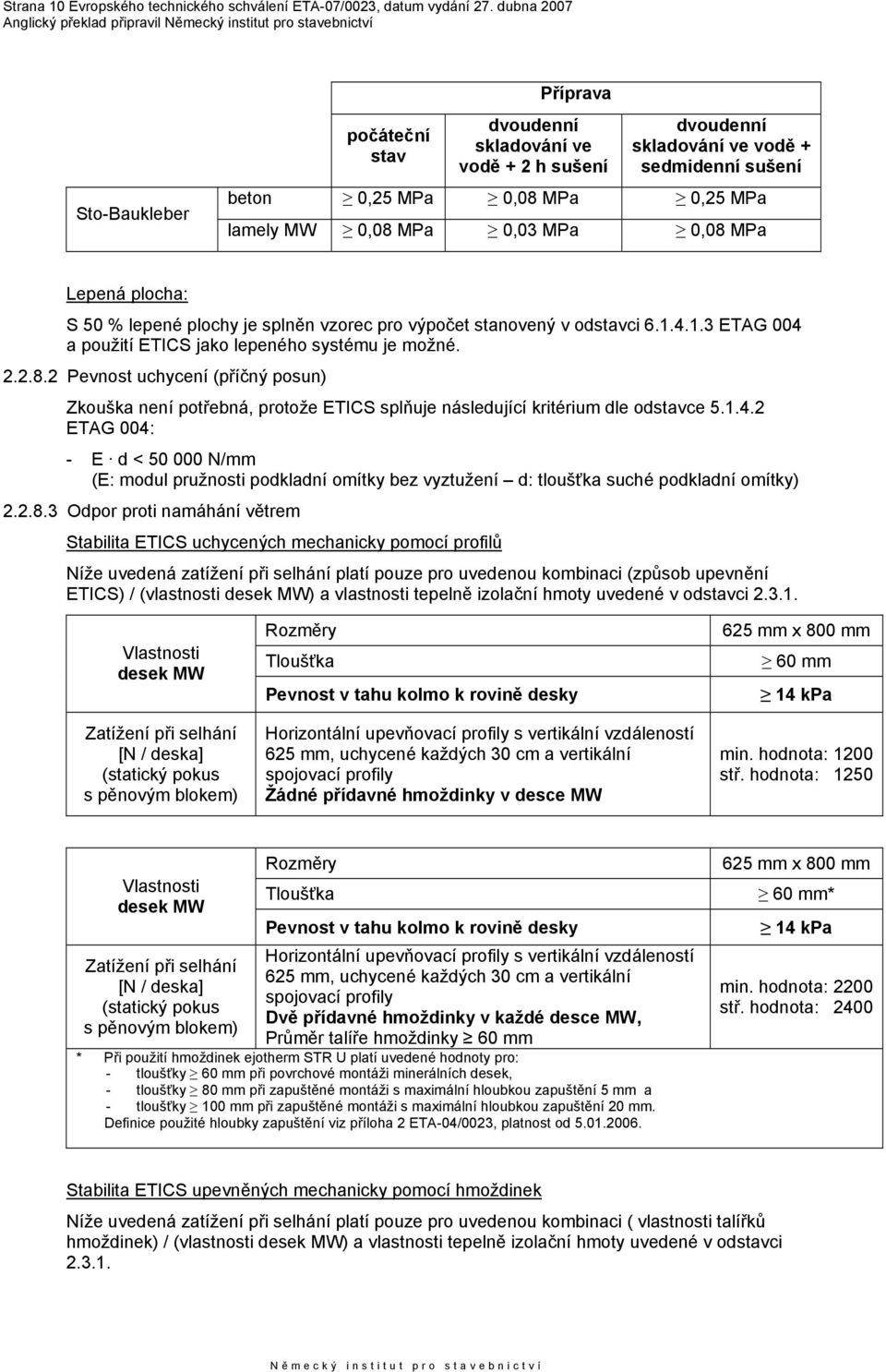 MPa 0,08 MPa Lepená plocha: S 50 % lepené plochy je splněn vzorec pro výpočet stanovený v odstavci 6.1.4.1.3 ETAG 004 a použití ETICS jako lepeného systému je možné. 2.2.8.2 Pevnost uchycení (příčný posun) Zkouška není potřebná, protože ETICS splňuje následující kritérium dle odstavce 5.