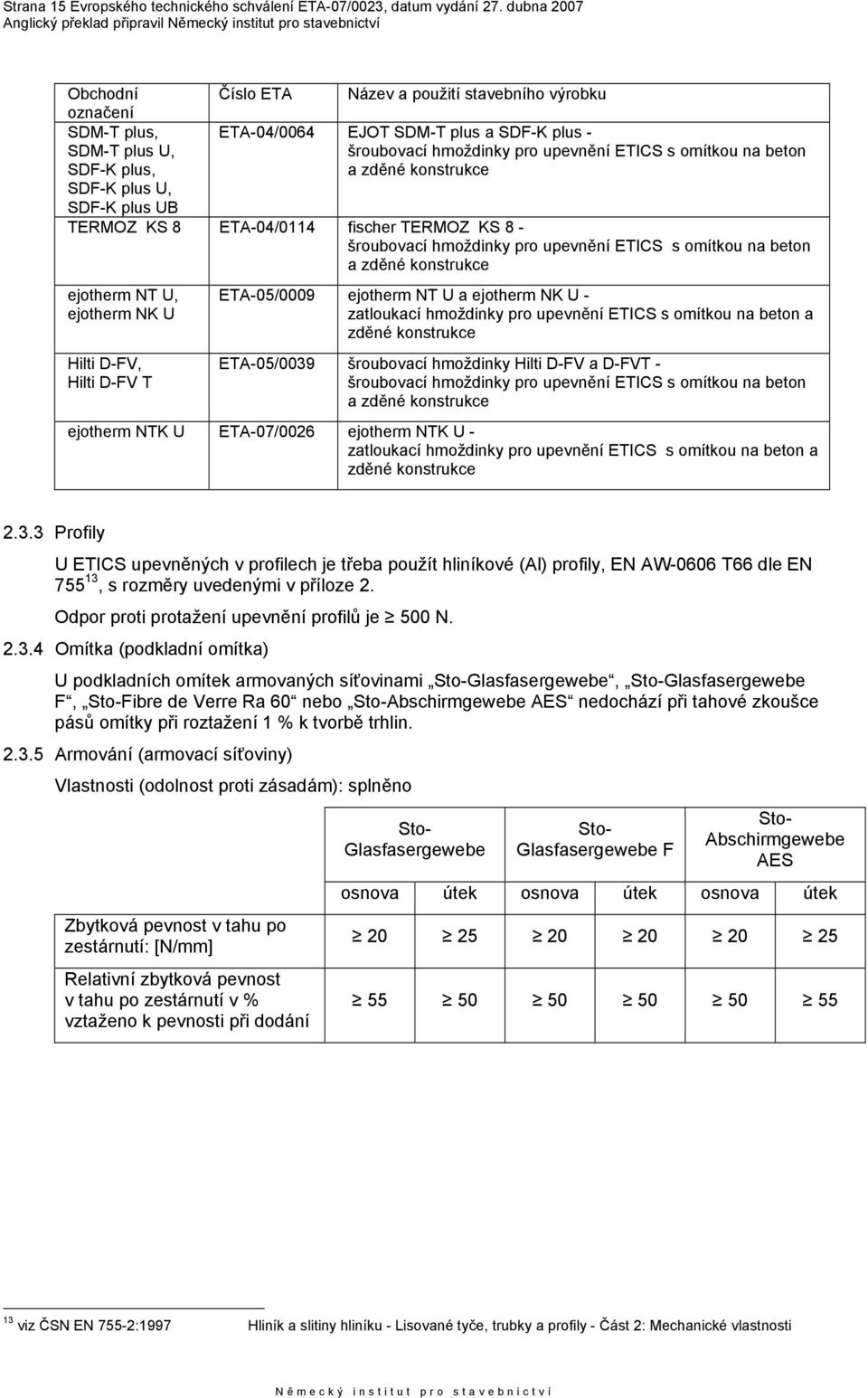 omítkou na beton a zděné konstrukce SDF-K plus U, SDF-K plus UB TERMOZ KS 8 ETA-04/0114 fischer TERMOZ KS 8 - šroubovací hmoždinky pro upevnění ETICS s omítkou na beton a zděné konstrukce ejotherm NT