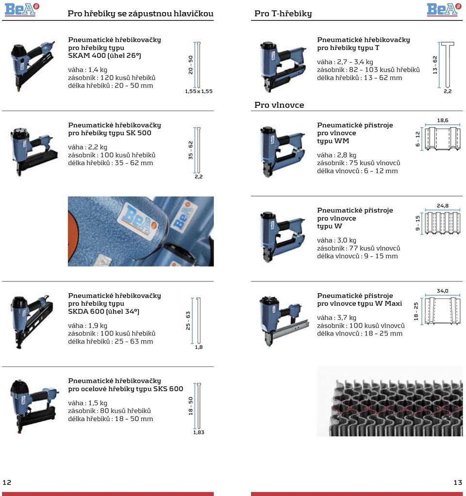 Pneumatické přístroje pro vlnovce typu WM váha : 2,8 kg zásobník : 75 kusů vlnovců délka vlnovců : 6 12 mm 6 12 18,6 Pneumatické přístroje pro vlnovce typu W 9 15 24,8 váha : 3,0 kg zásobník : 77