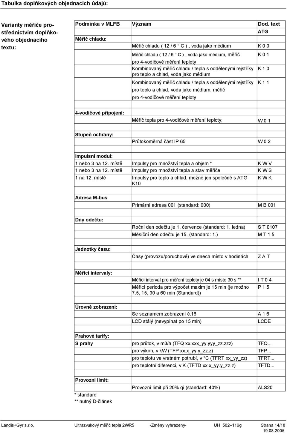 rejstříky pro teplo a chlad, voda jako médium Kombinovaný měřič chladu / tepla s oddělenými rejstříky pro teplo a chlad, voda jako médium, měřič pro 4-vodičové měření teploty K 0 1 K 1 0 K 1 1