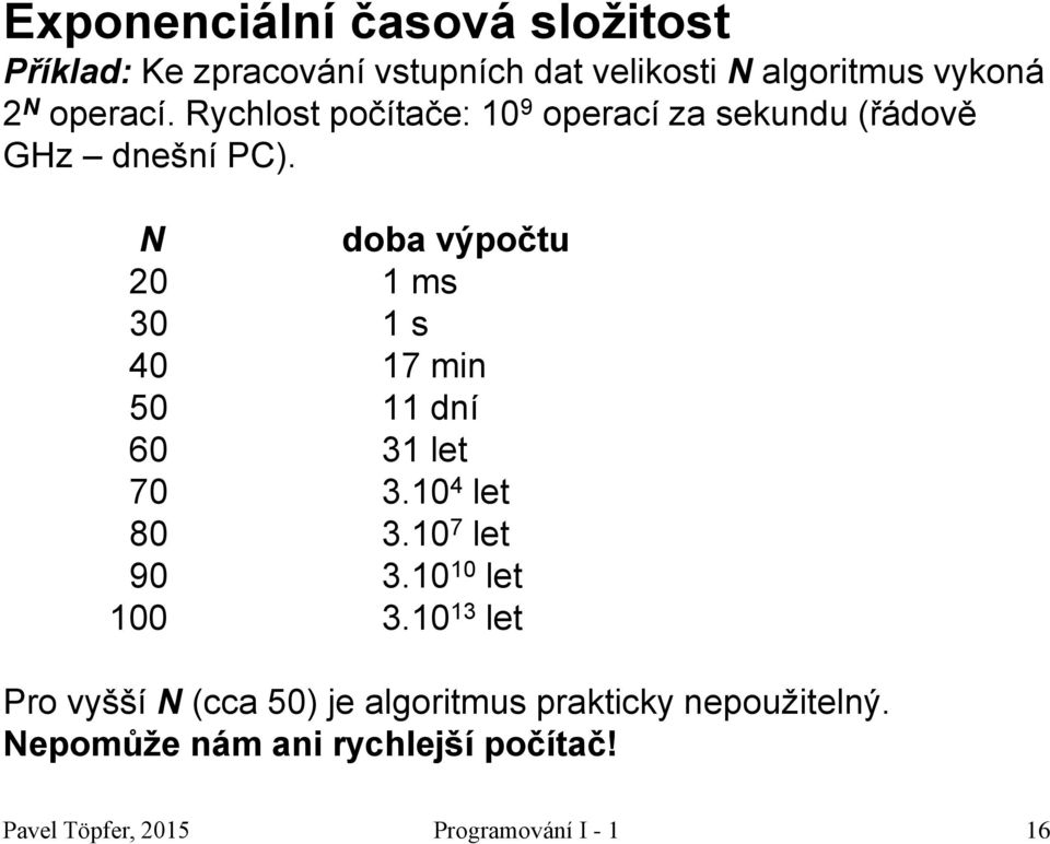 N doba výpočtu 20 1 ms 30 1 s 40 17 min 50 11 dní 60 31 let 70 3.10 4 let 80 3.10 7 let 90 3.