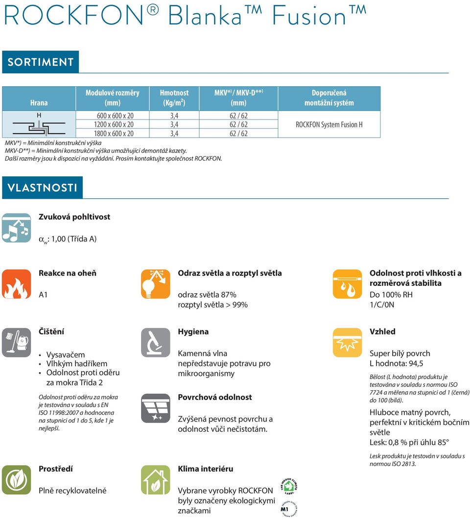 Doporučená montážní systém ROCKFON System Fusion H VLASTNOSTI Zvuková pohltivost α w : 1,00 (Třída A) Reakce na oheň A1 Odraz světla a rozptyl světla odraz světla 87% rozptyl světla > 99% Odolnost