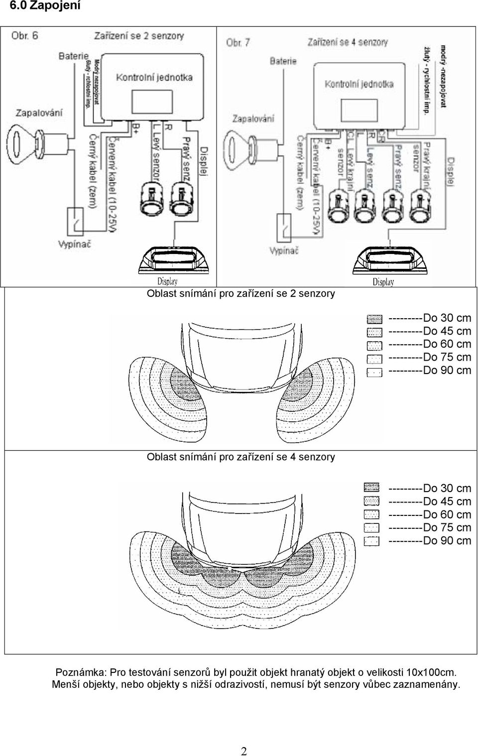 ---------Do 60 cm ---------Do 75 cm ---------Do 90 cm Poznámka: Pro testování senzorů byl použit objekt hranatý