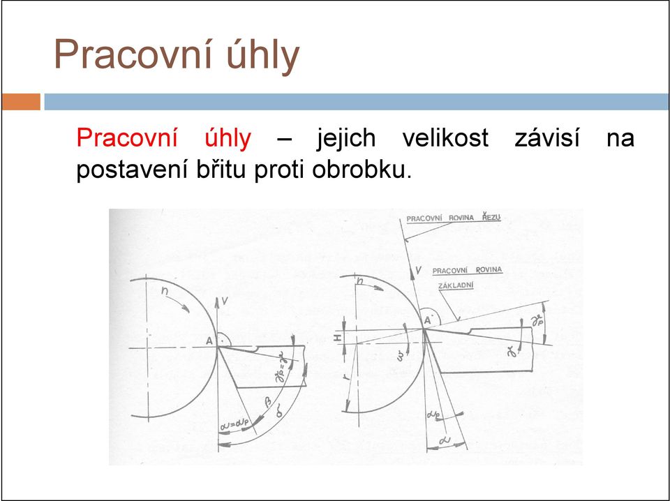 závisí na postavení