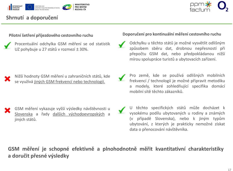 spolupráce turistů a ubytovacích zařízení. Nižší hodnoty GSM měření u zahraničních států, kde se využívá jiných GSM frekvencí nebo technologií.