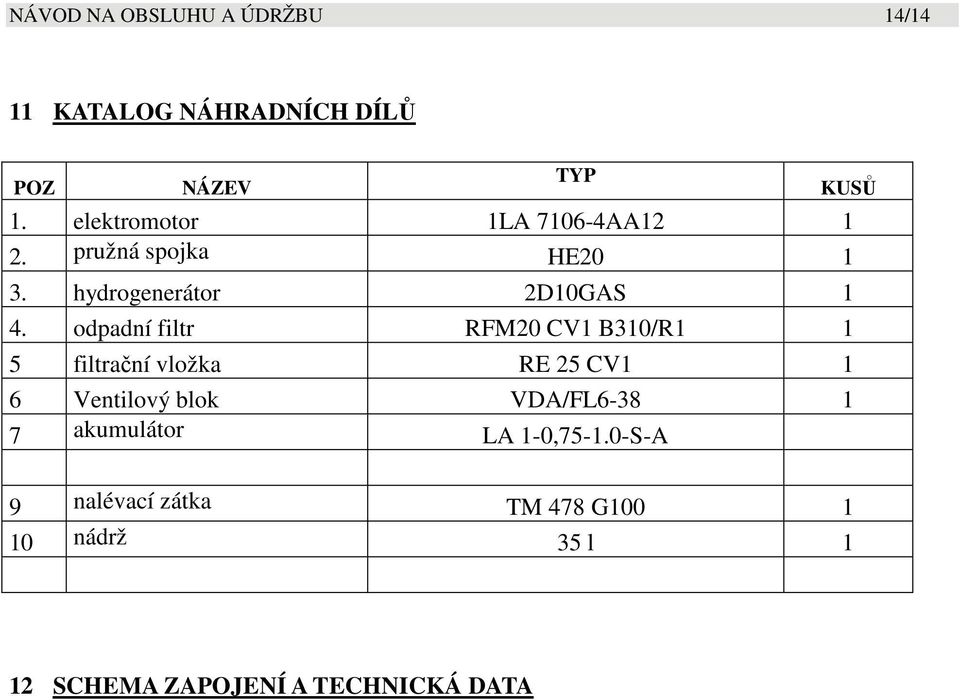 odpadní filtr RFM20 CV1 B310/R1 1 5 filtrační vložka RE 25 CV1 1 6 Ventilový blok VDA/FL6-38