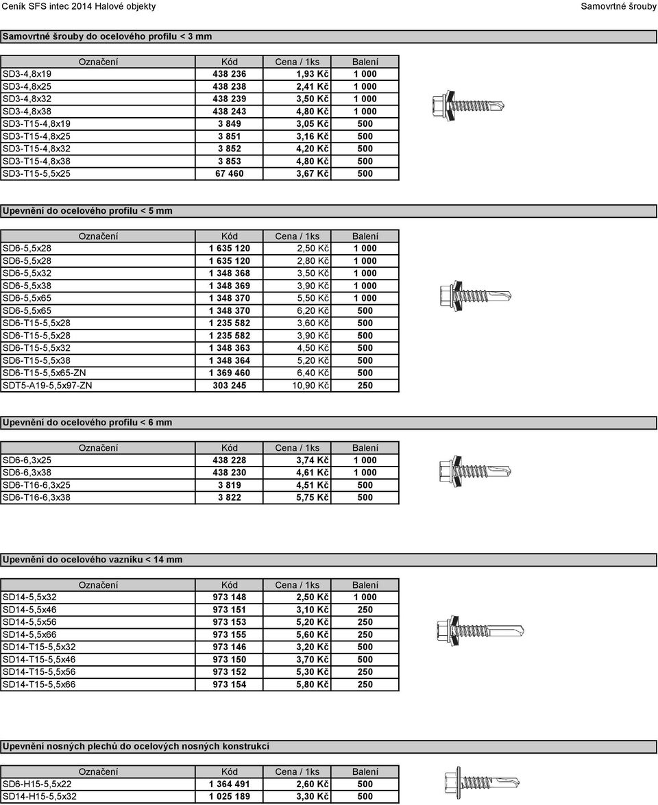 mm SD6-5,5x28 1 635 120 2,50 Kč 1 000 SD6-5,5x28 1 635 120 2,80 Kč 1 000 SD6-5,5x32 1 348 368 3,50 Kč 1 000 SD6-5,5x38 1 348 369 3,90 Kč 1 000 SD6-5,5x65 1 348 370 5,50 Kč 1 000 SD6-5,5x65 1 348 370