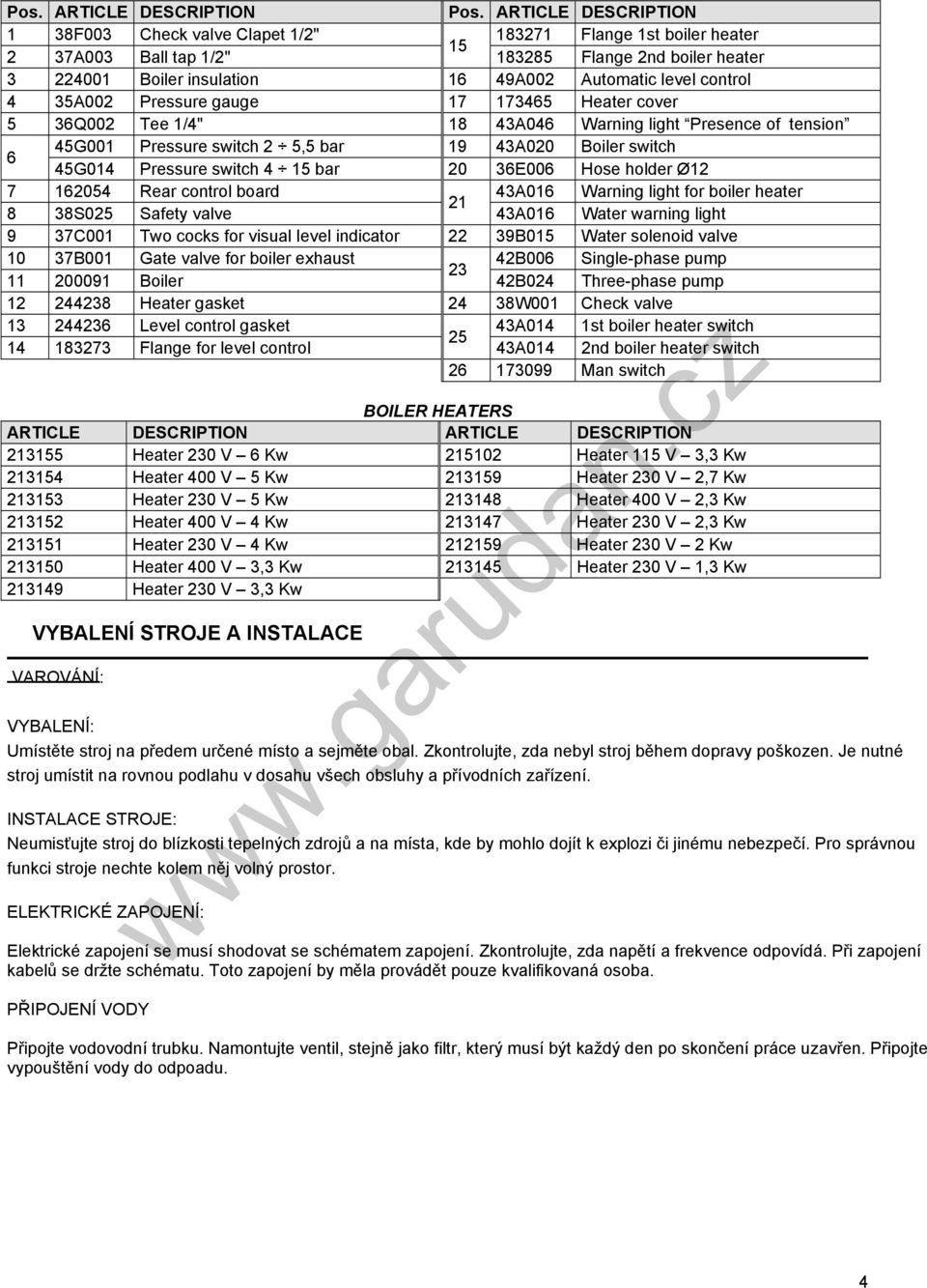 control 4 35A002 Pressure gauge 17 173465 Heater cover 5 36Q002 Tee 1/4" 18 43A046 Warning light Presence of tension 6 45G001 Pressure switch 2 5,5 bar 19 43A020 Boiler switch 45G014 Pressure switch