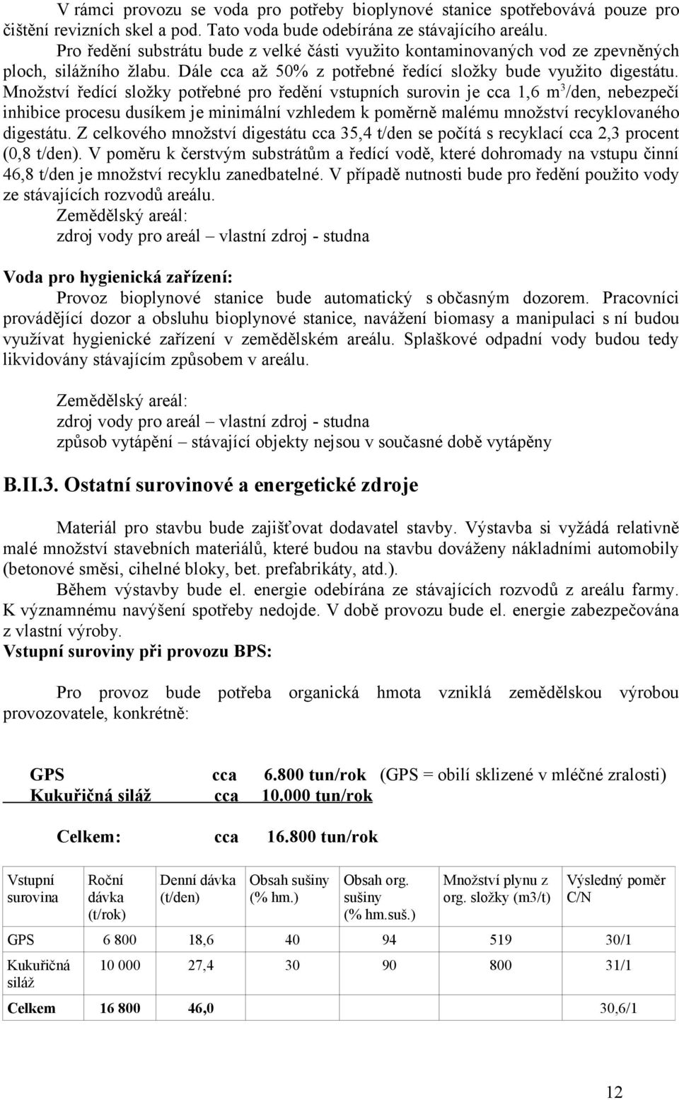 Množství ředící složky potřebné pro ředění vstupních surovin je cca 1,6 m3/den, nebezpečí inhibice procesu dusíkem je minimální vzhledem k poměrně malému množství recyklovaného digestátu.