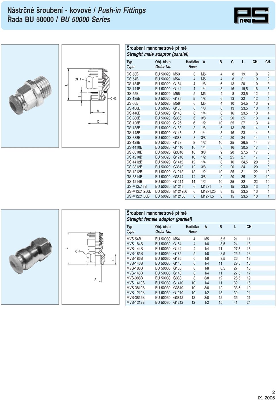 50020 M55 5 M5 4 8 23,5 12 2 GS-185B BU 50020 G185 5 1/8 6 13 22 12 4 GS-56B BU 50020 M56 6 M5 4 10 24,5 13 2 GS-186B BU 50020 G186 6 1/8 6 13 23,5 13 4 GS-146B BU 50020 G146 6 1/4 8 16 23,5 13 4