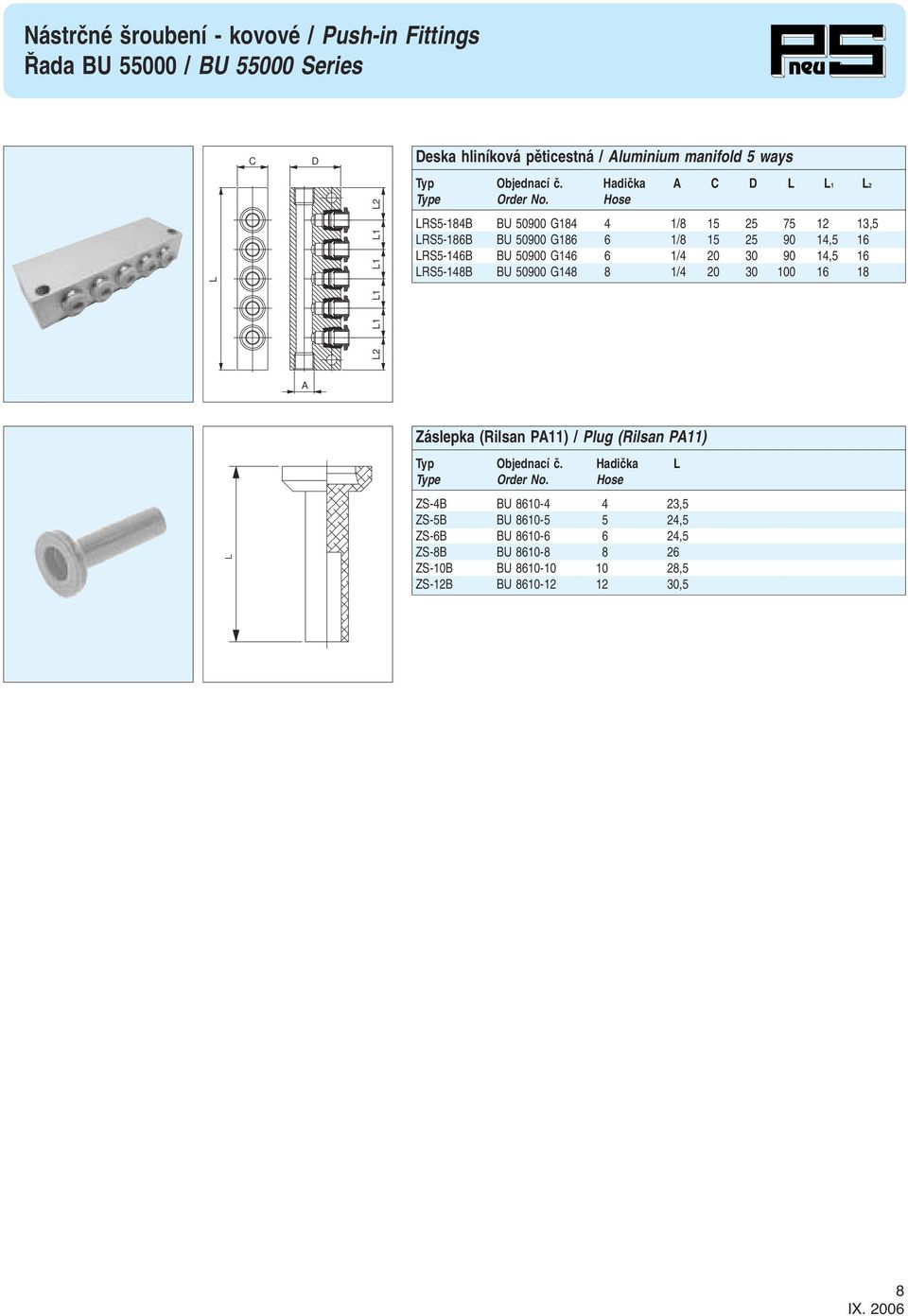 G146 6 1/4 20 30 90 14,5 16 RS5-148B BU 50900 G148 8 1/4 20 30 100 16 18 2 A Záslepka (Rilsan PA11) / Plug (Rilsan PA11) Objednací