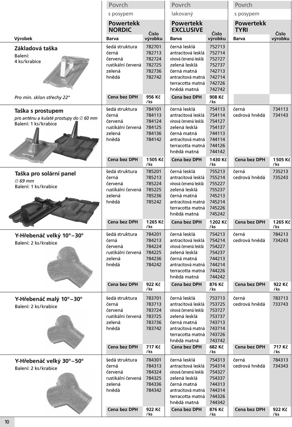 Y-Hřebenáč velký 30 50 Balení: 2 ks / krabice Povrch Povrch Povrch lakovaný NORDIC EXCLUSIVE TYRI Číslo Číslo Číslo Barva výrobku Barva výrobku Barva výrobku šedá struktura 782701 černá lesklá 752713