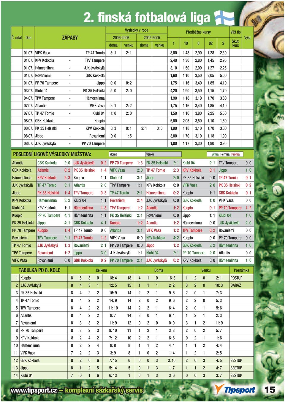 1 Islandska Fotbalova Liga Japonska Fotbalova Liga Norska Fotbalova Liga Norska Fotbalova Liga Ruska Fotbalova Liga 6 Pdf Stazeni Zdarma 1 Islandska Fotbalova Liga Japonska Fotbalova Liga Norska Fotbalova Liga Norska Fotbalova Liga Ruska Fotbalova Liga 6 Pdf Stazeni Zdarma