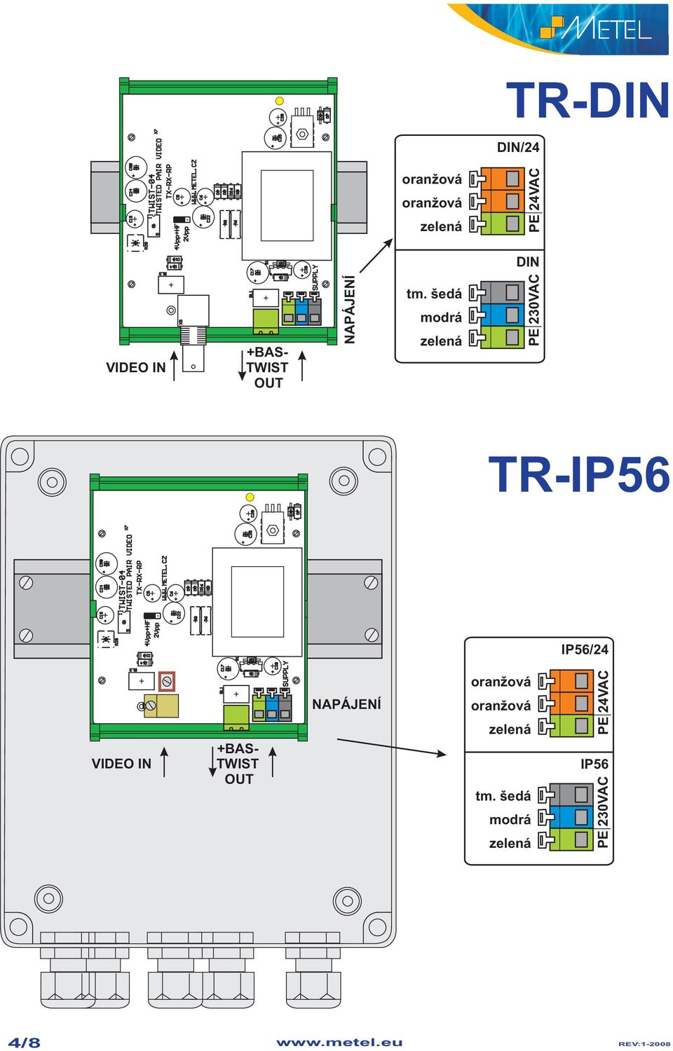 IP56/24 VIDEO IN PE